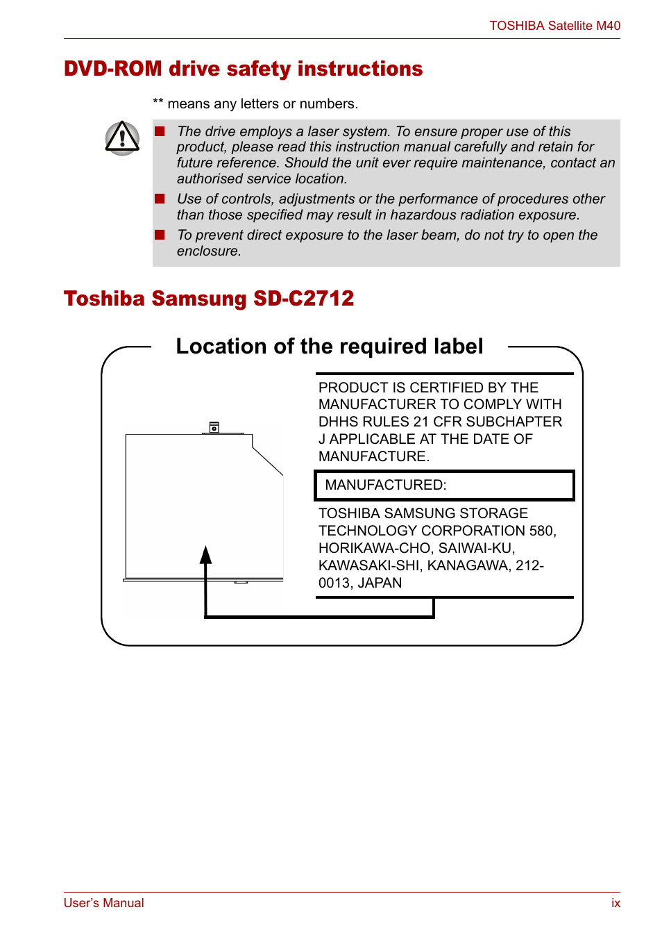 Toshiba samsung sd-c2712, Dvd-rom drive safety instructions, Location of the required label | Toshiba Satellite M40 (PSM40) User Manual | Page 9 / 201