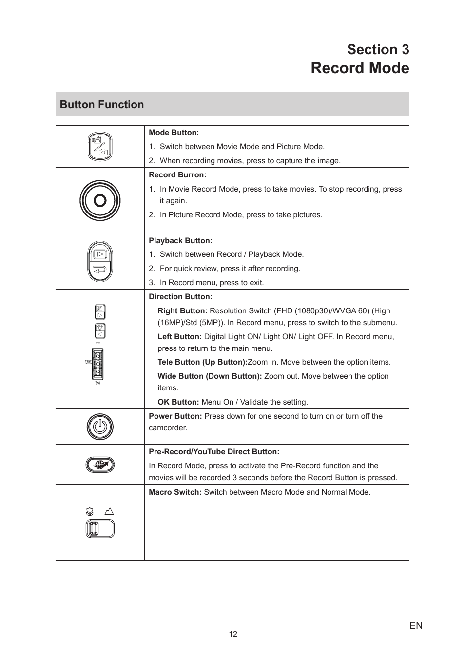 Section 3 record mode, Button function, Record mode | Toshiba Camileo S20 User Manual | Page 12 / 49