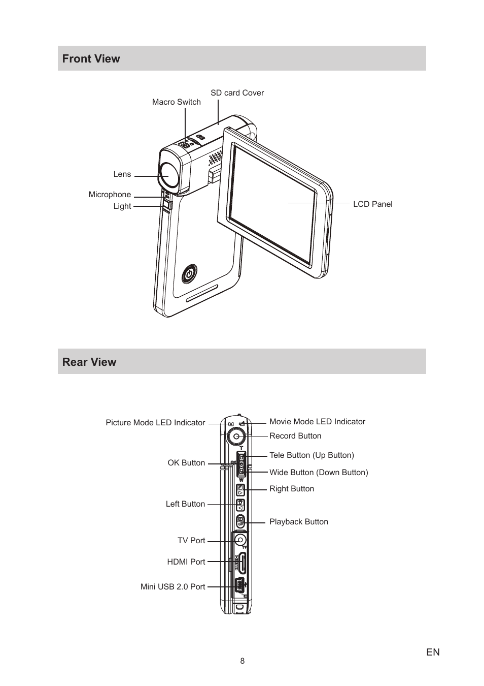 Front view, Rear view, Front view rear view | Toshiba Camileo S20 User Manual | Page 8 / 49
