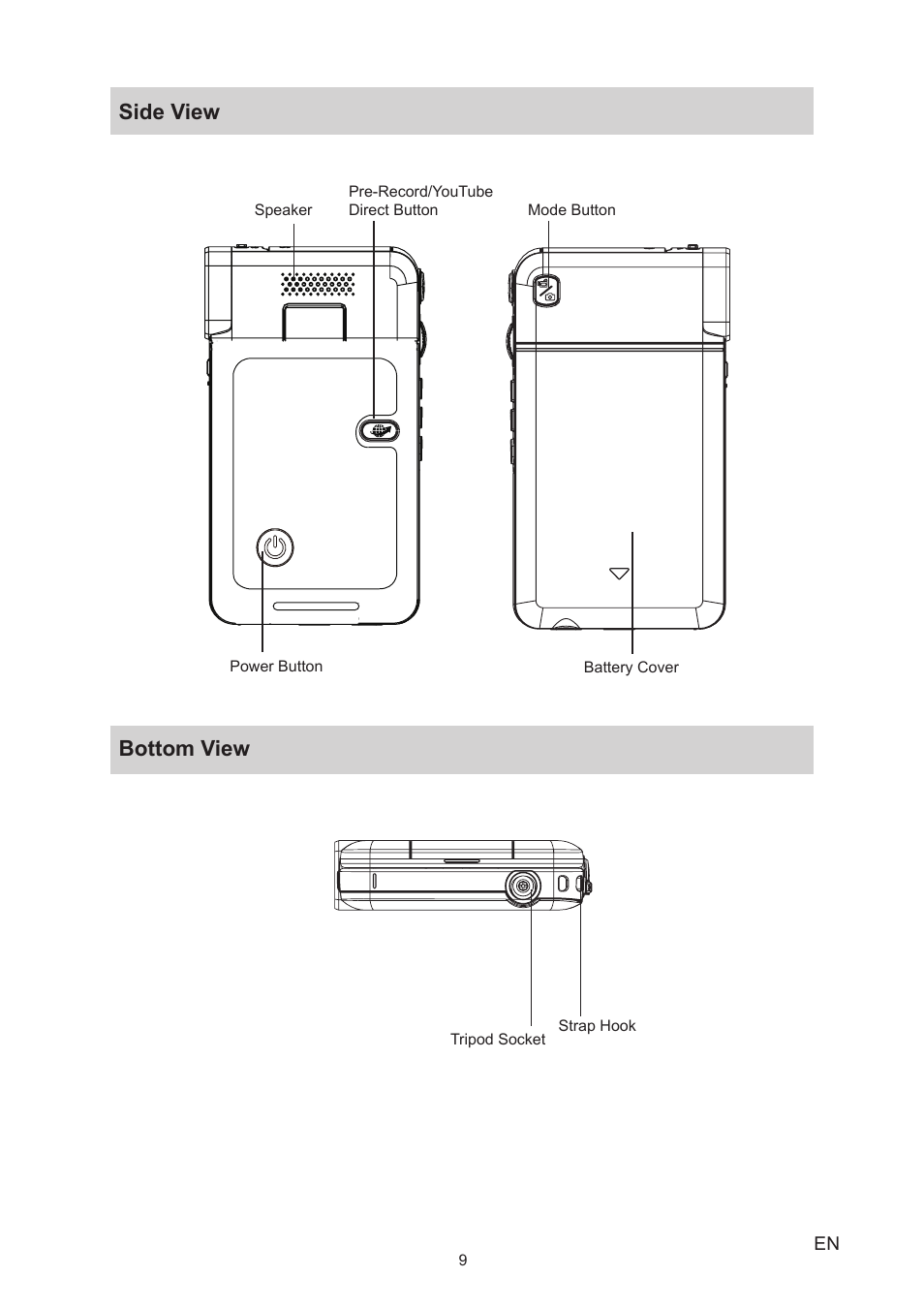 Side view, Bottom view, Side view bottom view | Toshiba Camileo S20 User Manual | Page 9 / 49
