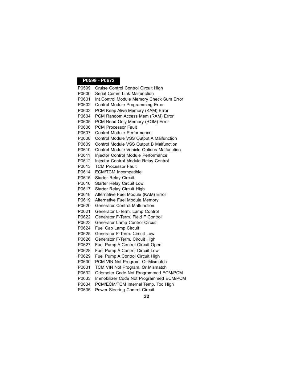 Actron CP9125 User Manual | Page 32 / 46