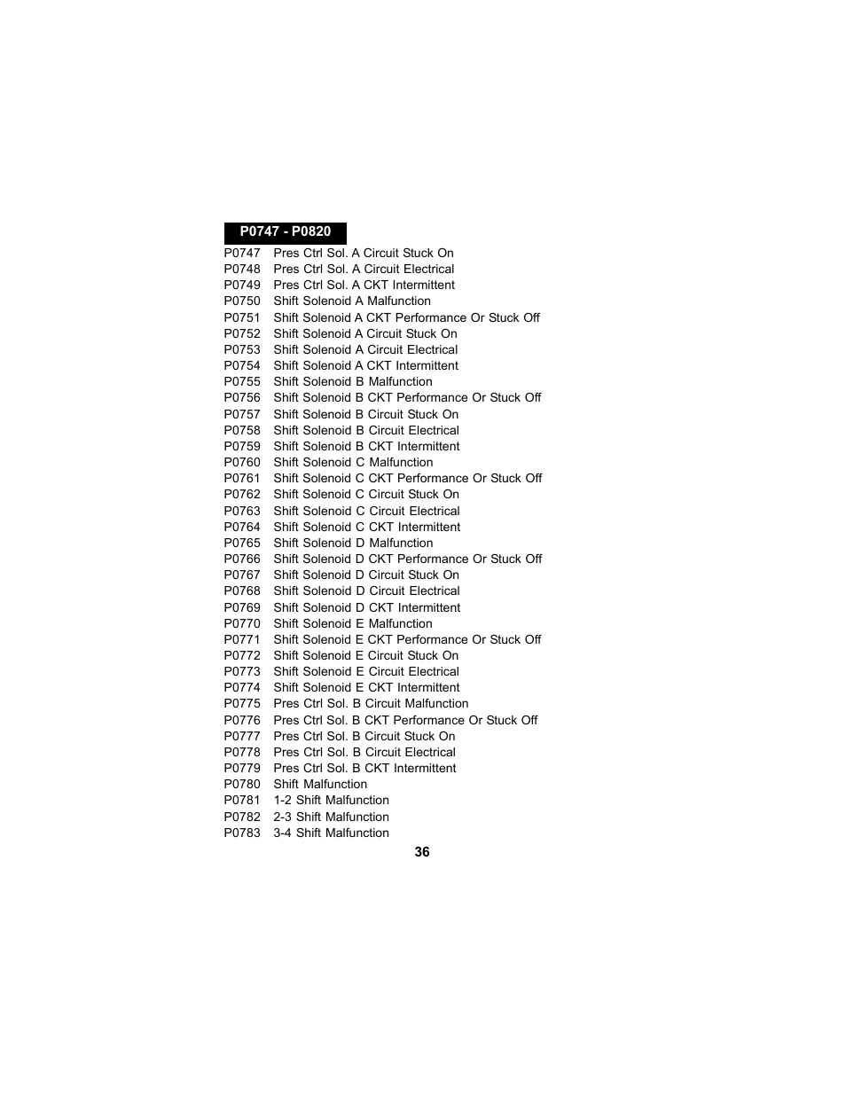 Actron CP9125 User Manual | Page 36 / 46