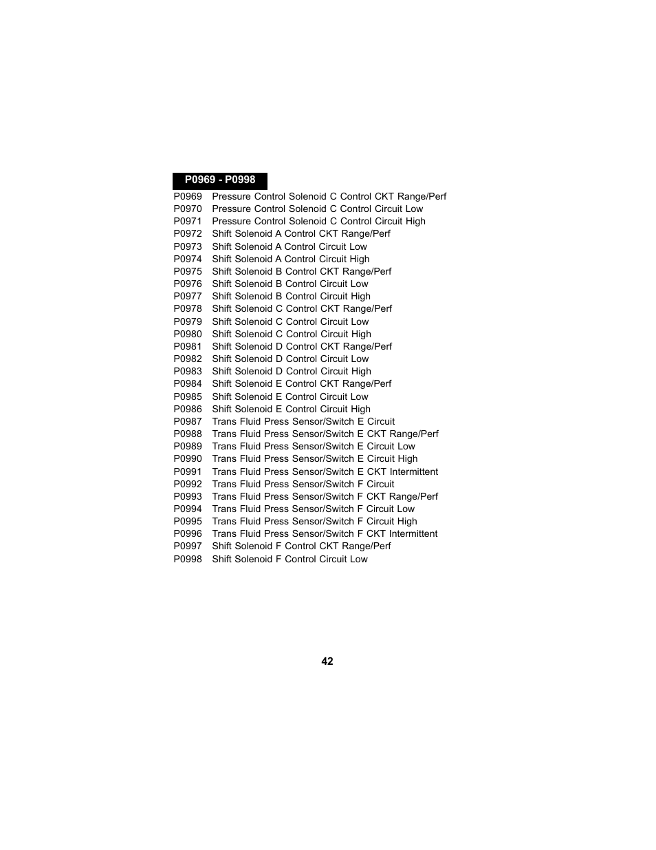 Actron CP9125 User Manual | Page 42 / 46