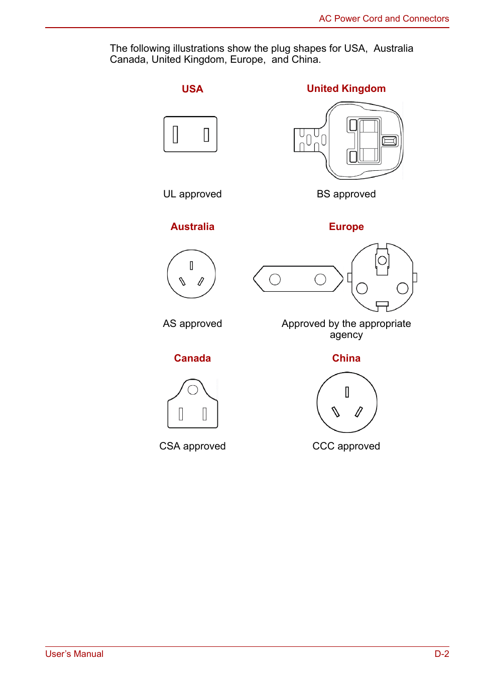 Toshiba NB200 User Manual | Page 123 / 144