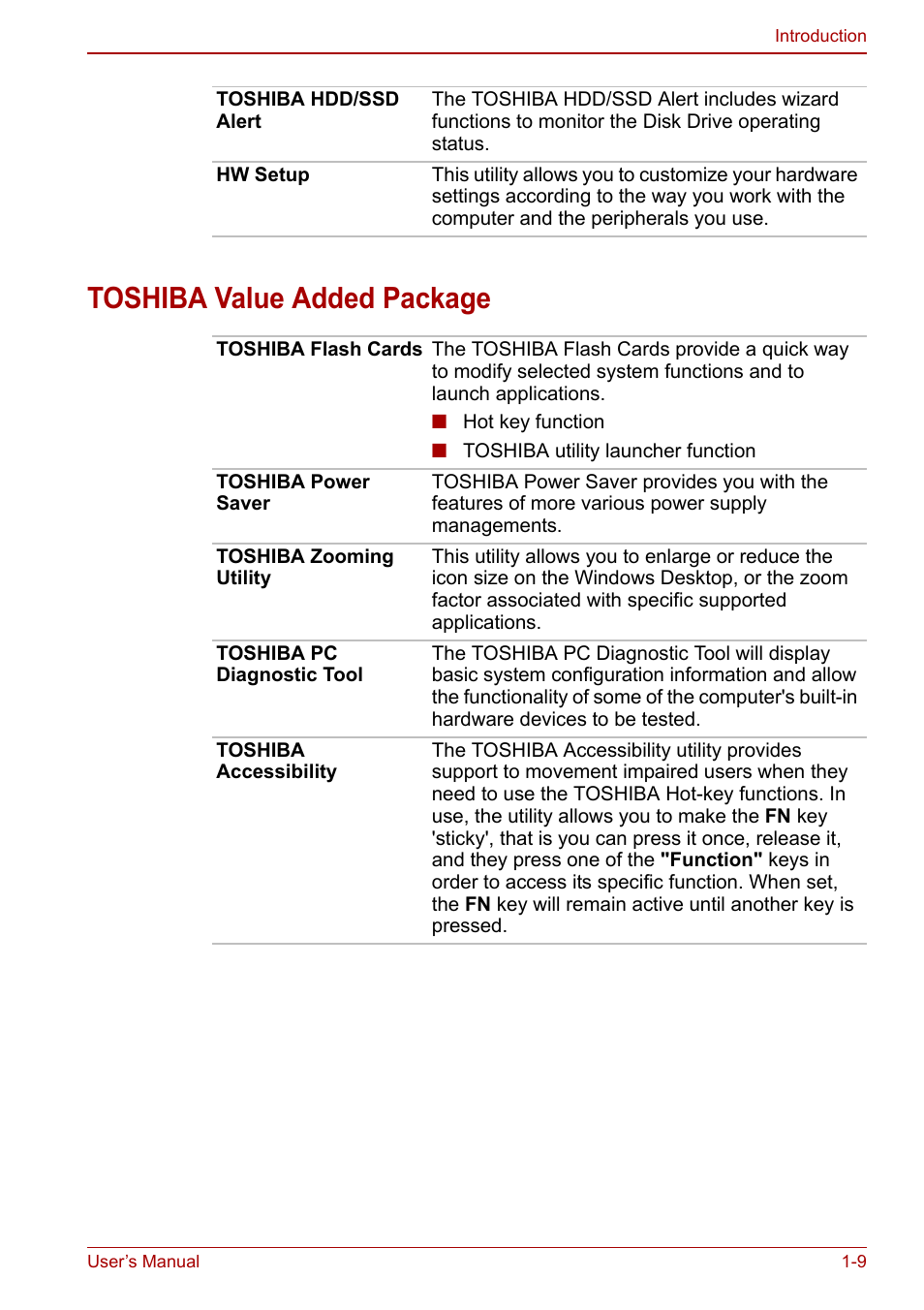 Toshiba value added package, Toshiba value added package -9 | Toshiba NB200 User Manual | Page 25 / 144