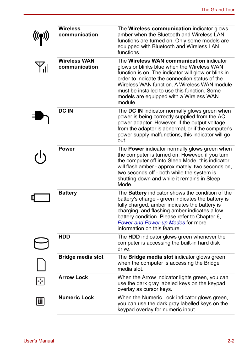 Toshiba NB200 User Manual | Page 29 / 144