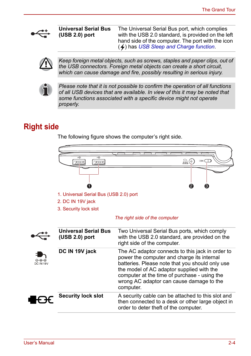 Right side, Right side -4 | Toshiba NB200 User Manual | Page 31 / 144