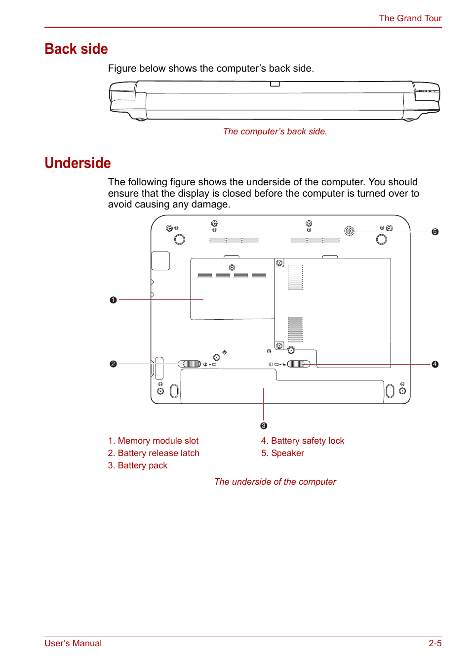 Back side, Underside, Back side -5 underside -5 | Toshiba NB200 User Manual | Page 32 / 144