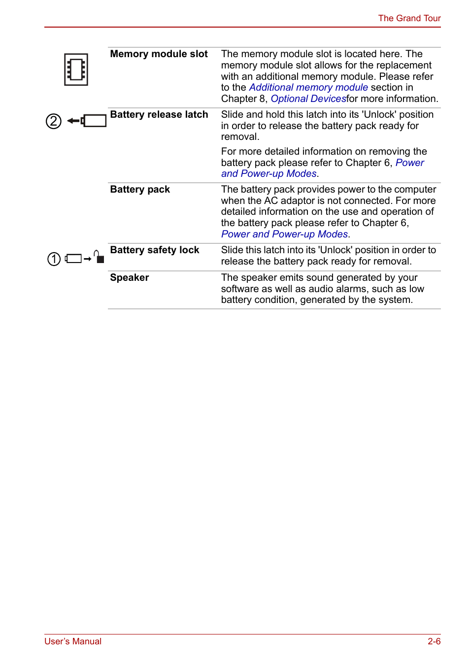 Toshiba NB200 User Manual | Page 33 / 144