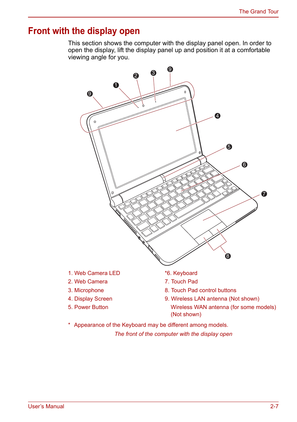 Front with the display open, Front with the display open -7 | Toshiba NB200 User Manual | Page 34 / 144