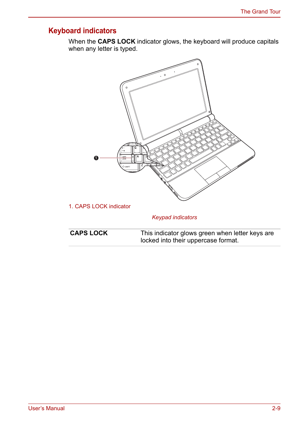 Keyboard indicators | Toshiba NB200 User Manual | Page 36 / 144