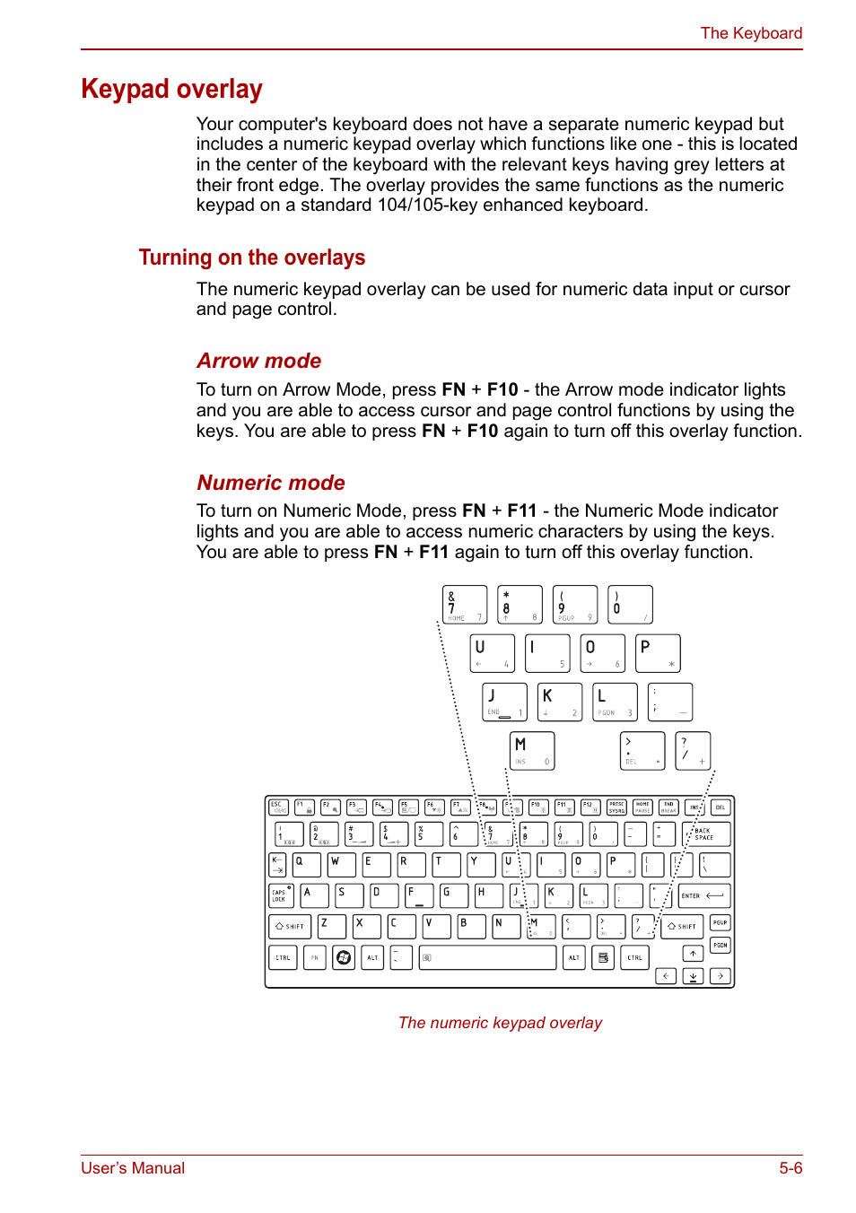 Keypad overlay, Keypad overlay -6 | Toshiba NB200 User Manual | Page 76 / 144