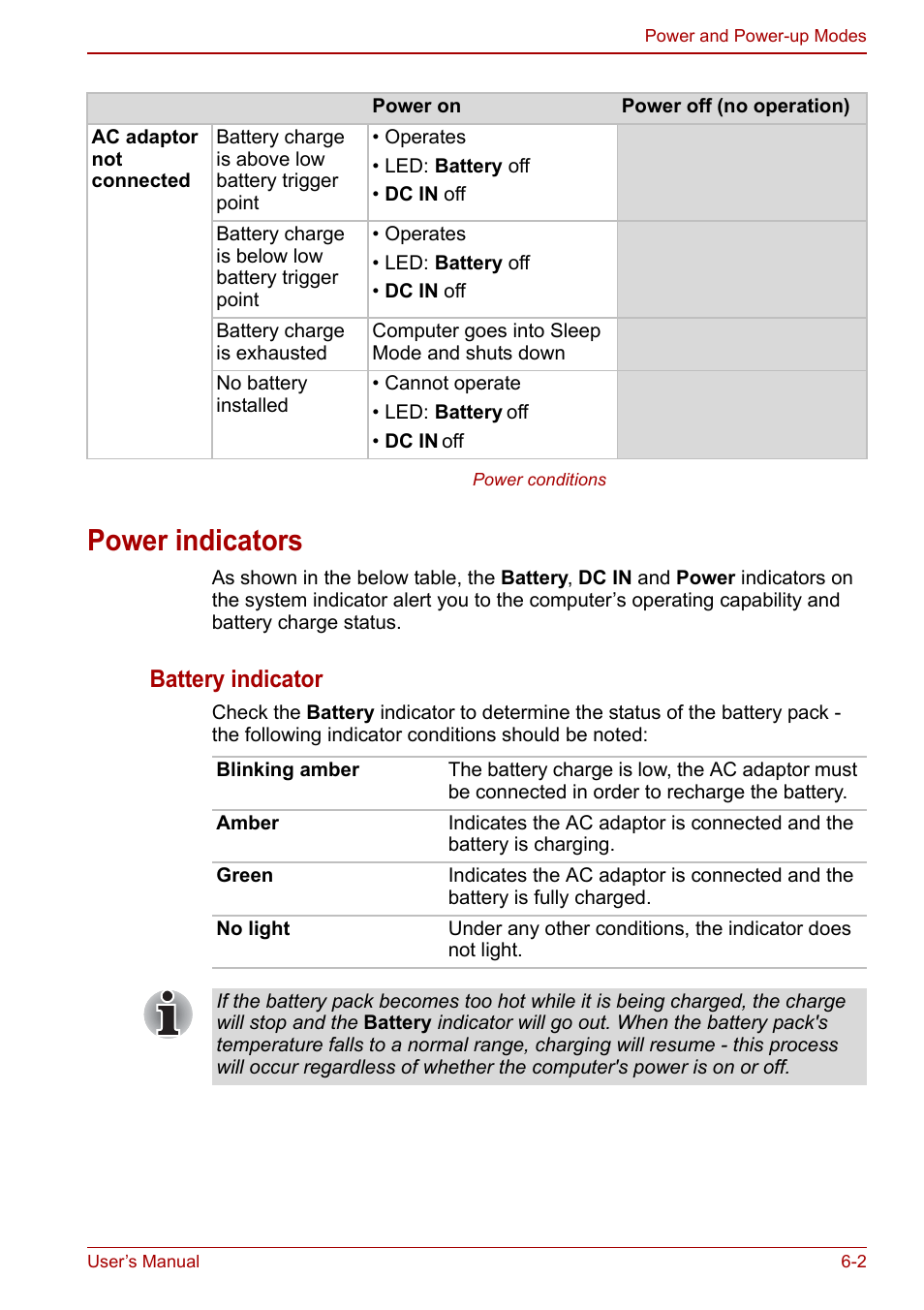 Power indicators, Power indicators -2, Battery indicator | Toshiba NB200 User Manual | Page 79 / 144