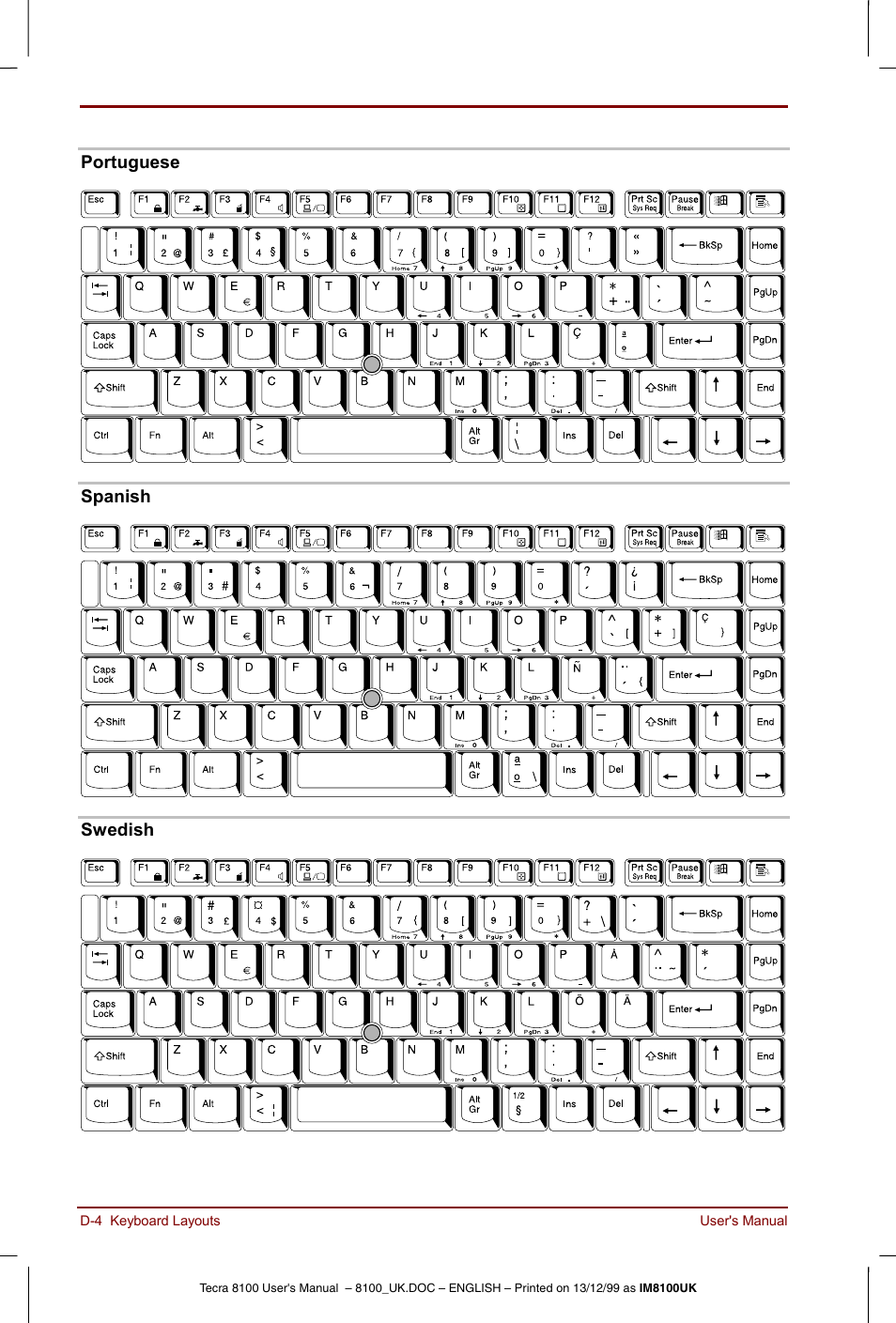 Toshiba Tecra 8100 User Manual | Page 182 / 226