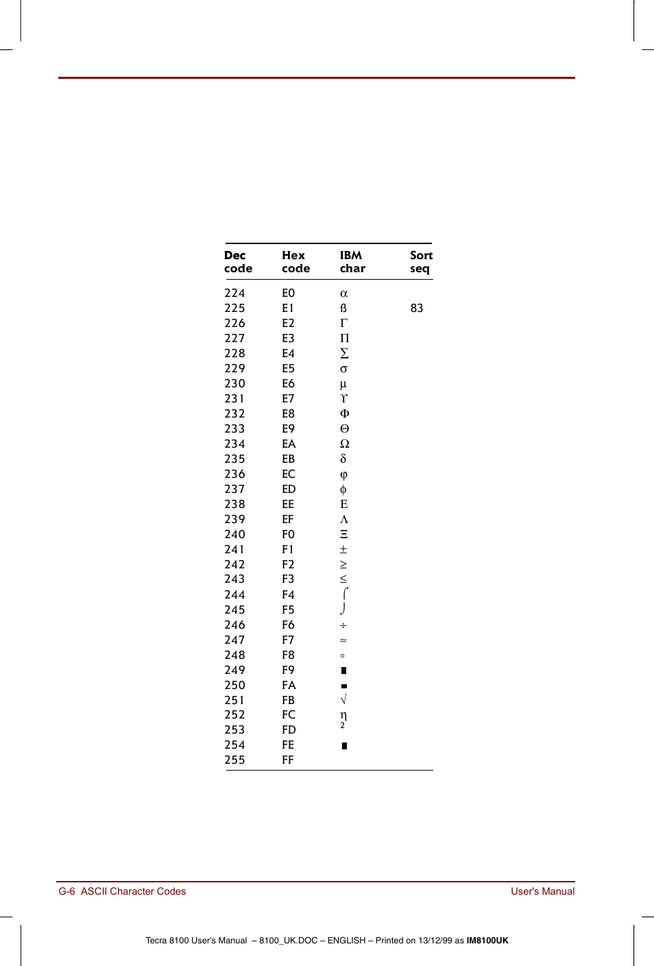 Toshiba Tecra 8100 User Manual | Page 196 / 226