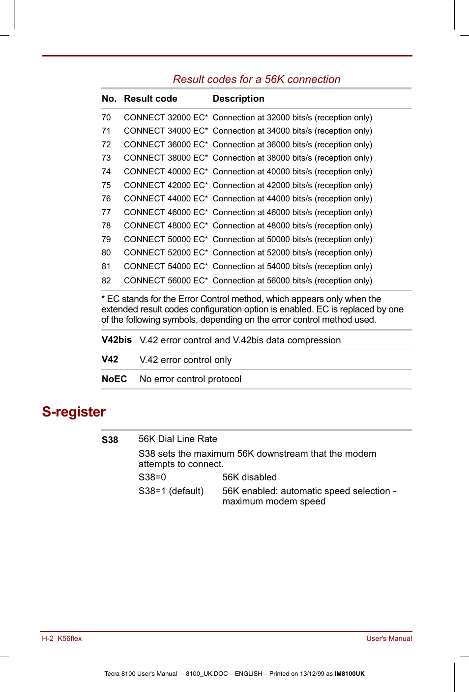 S-register, Result codes for a 56k connection | Toshiba Tecra 8100 User Manual | Page 198 / 226