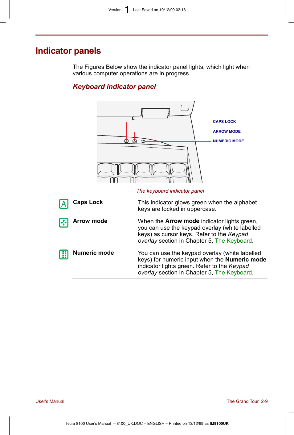 Indicator panels, Indicator panels -9, Keyboard indicator panel | Toshiba Tecra 8100 User Manual | Page 43 / 226