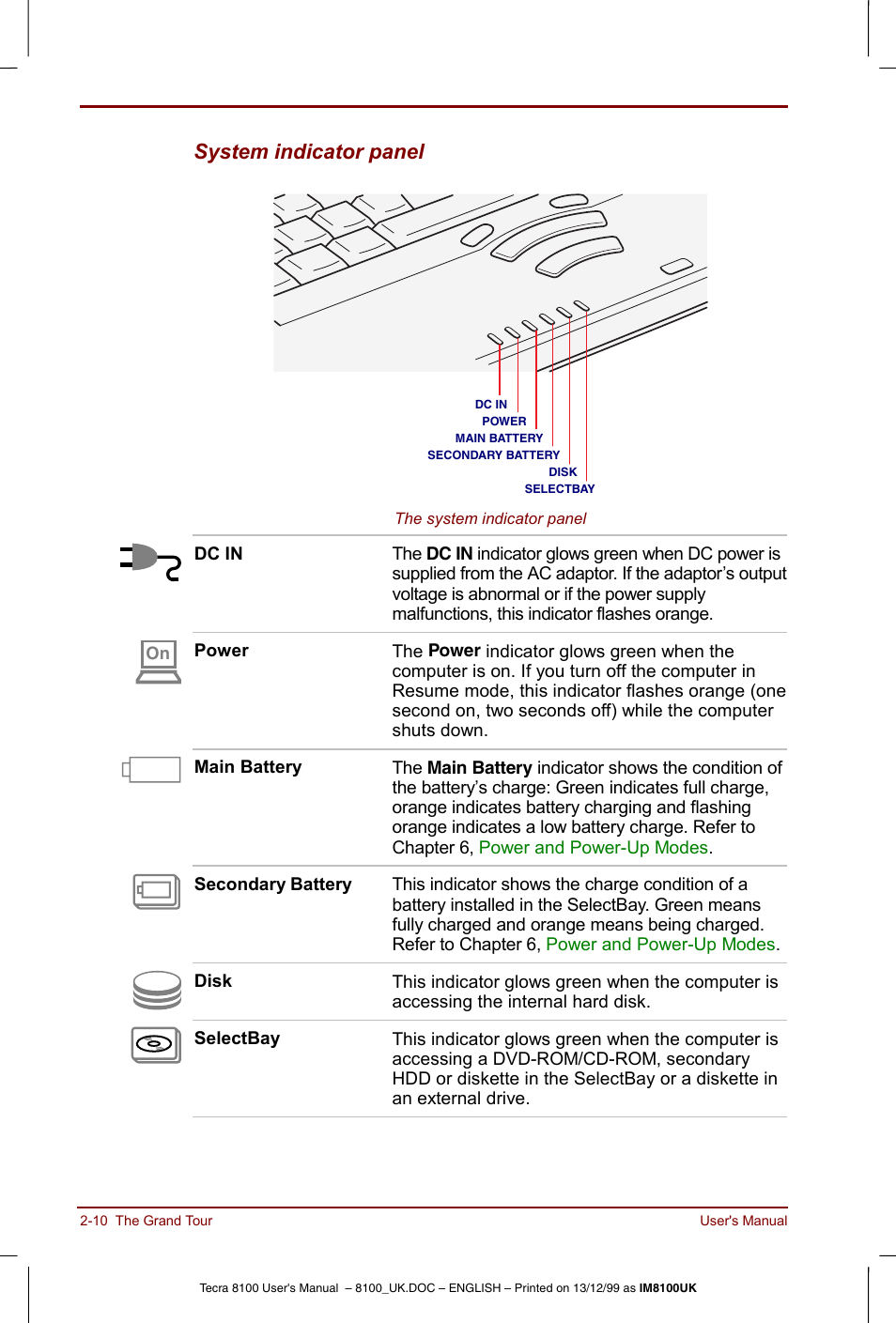 System indicator panel | Toshiba Tecra 8100 User Manual | Page 44 / 226