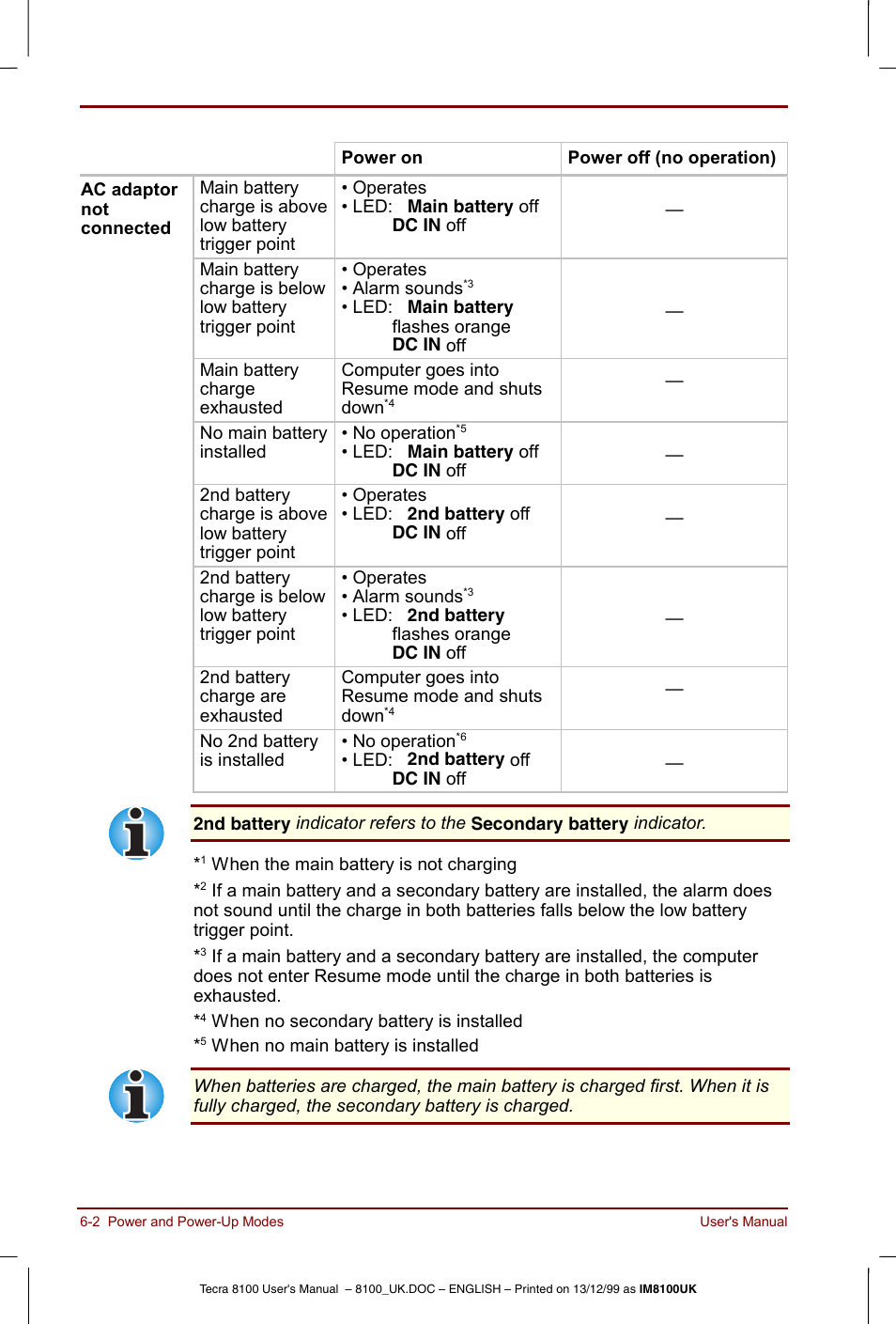 Toshiba Tecra 8100 User Manual | Page 86 / 226