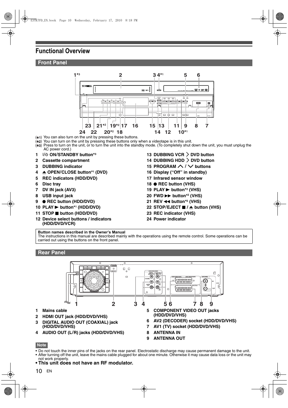 Functional overview, Front panel, Rear panel | Toshiba RDXV50 User Manual | Page 10 / 84