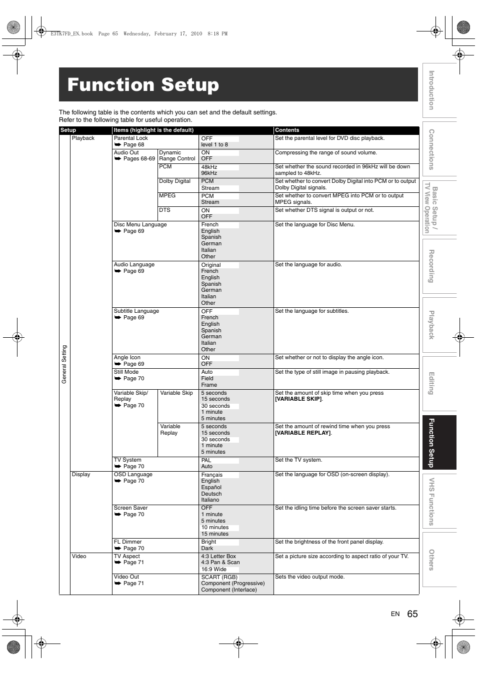 Function setup | Toshiba RDXV50 User Manual | Page 65 / 84