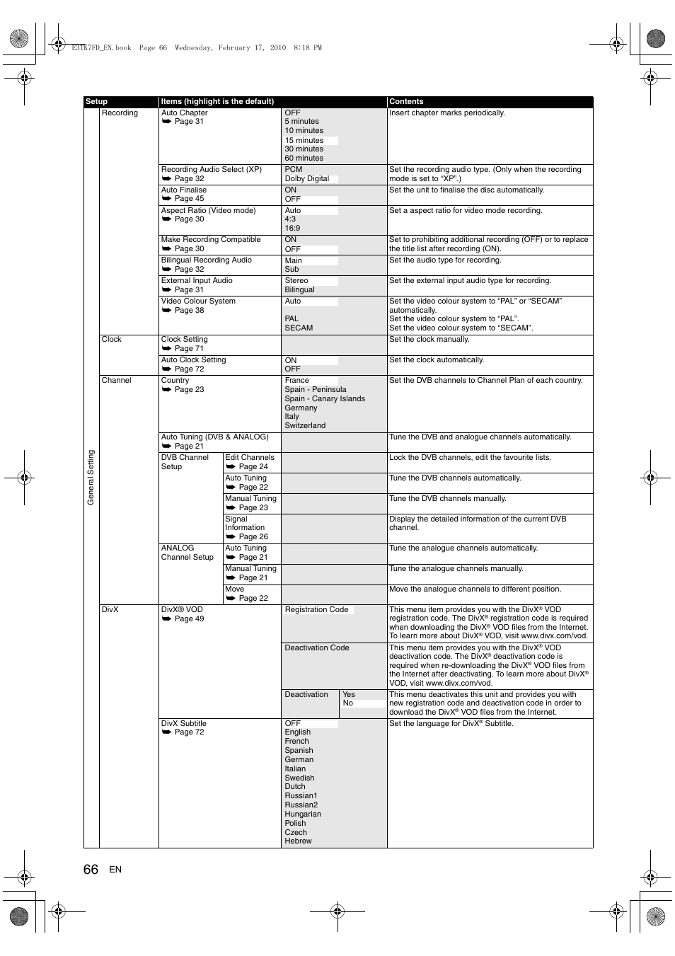 Toshiba RDXV50 User Manual | Page 66 / 84