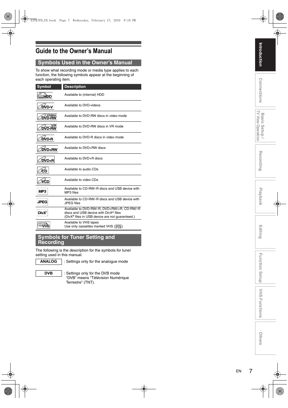 Guide to the owner’s manual, Symbols used in the owner’s manual, Symbols for tuner setting and recording | Toshiba RDXV50 User Manual | Page 7 / 84