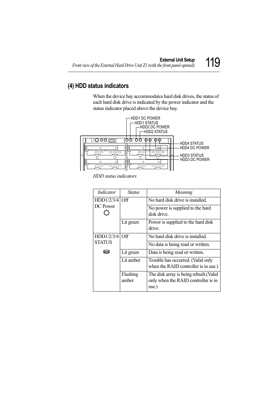 4) hdd status indicators, Hdd status indicators | Toshiba Magnia Z500 User Manual | Page 138 / 242