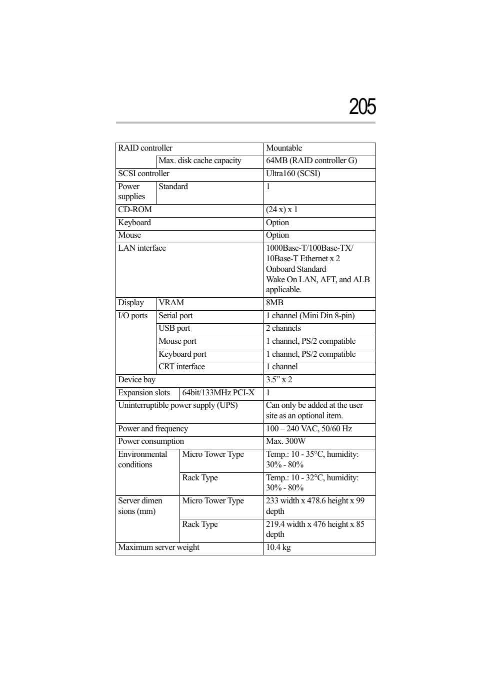 Toshiba Magnia Z500 User Manual | Page 222 / 242