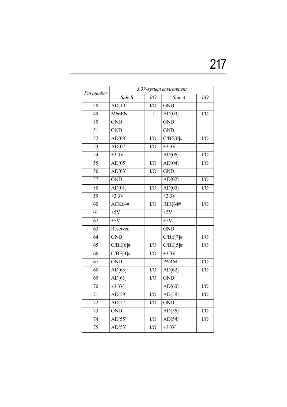 Toshiba Magnia Z500 User Manual | Page 233 / 242