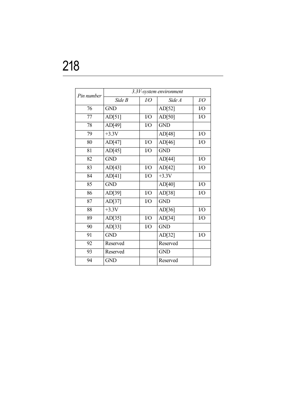 Toshiba Magnia Z500 User Manual | Page 234 / 242