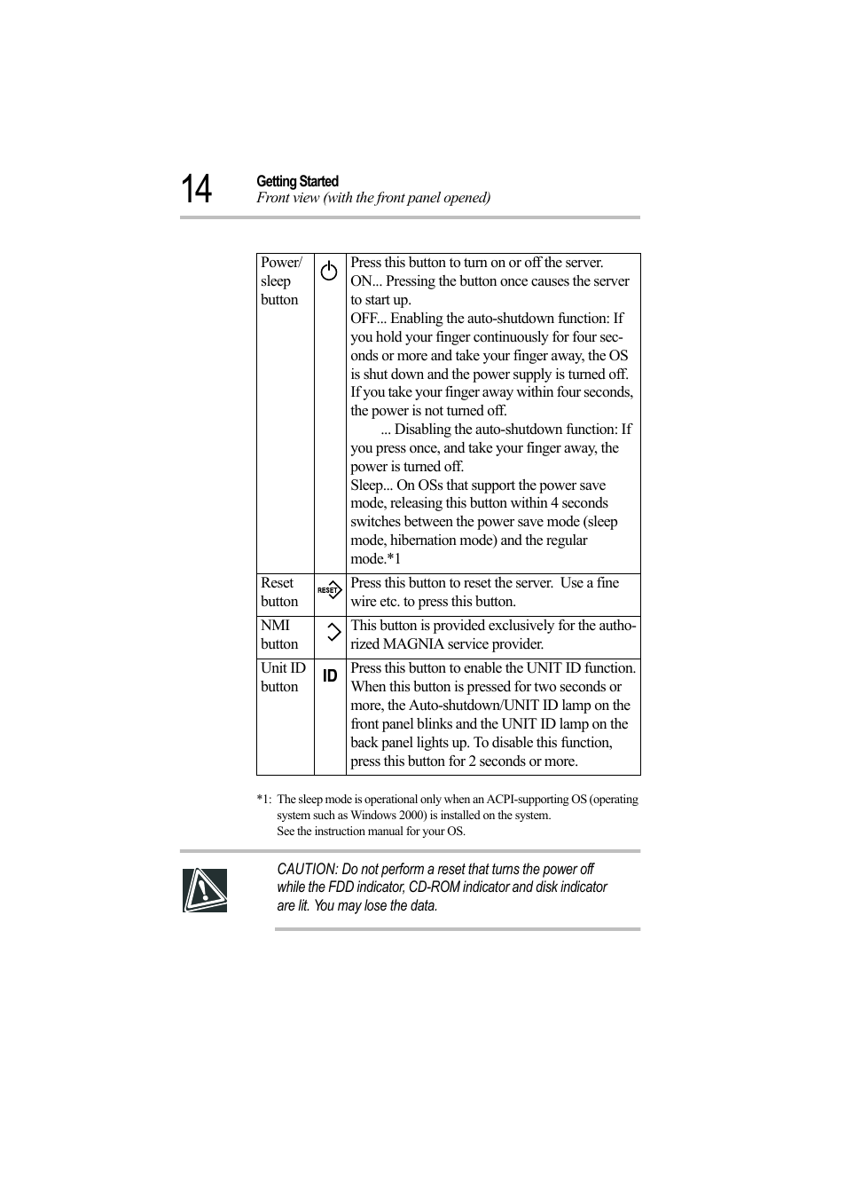 Toshiba Magnia Z500 User Manual | Page 33 / 242