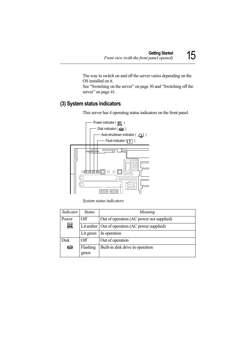 3) system status indicators, System status indicators | Toshiba Magnia Z500 User Manual | Page 34 / 242