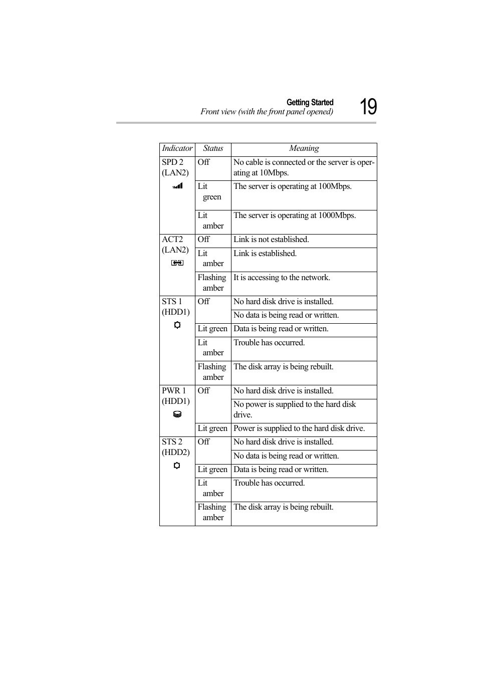 Toshiba Magnia Z500 User Manual | Page 38 / 242