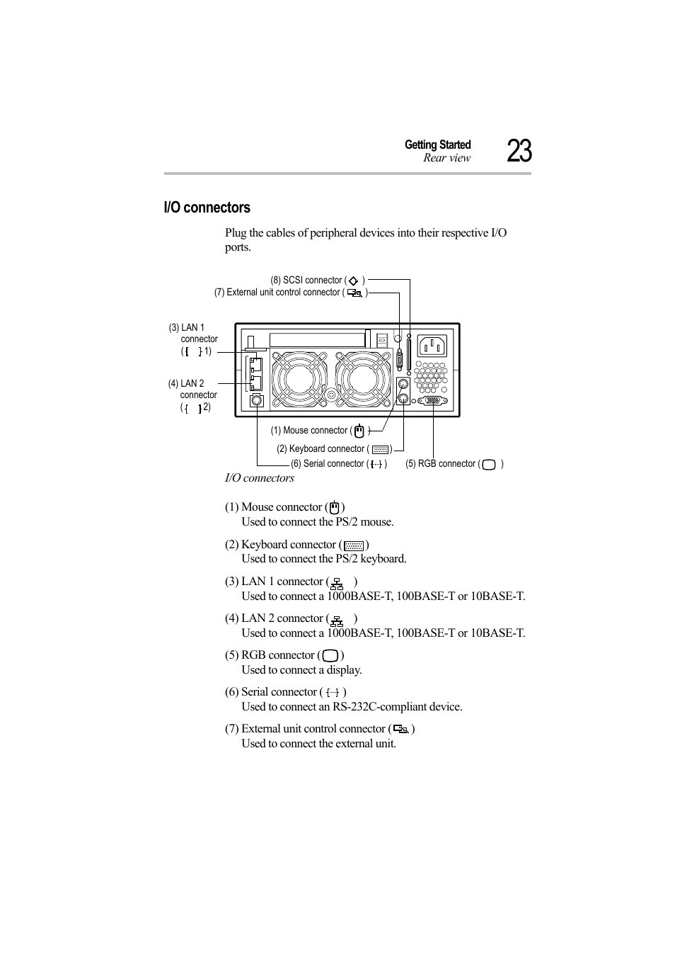 I/o connectors | Toshiba Magnia Z500 User Manual | Page 42 / 242