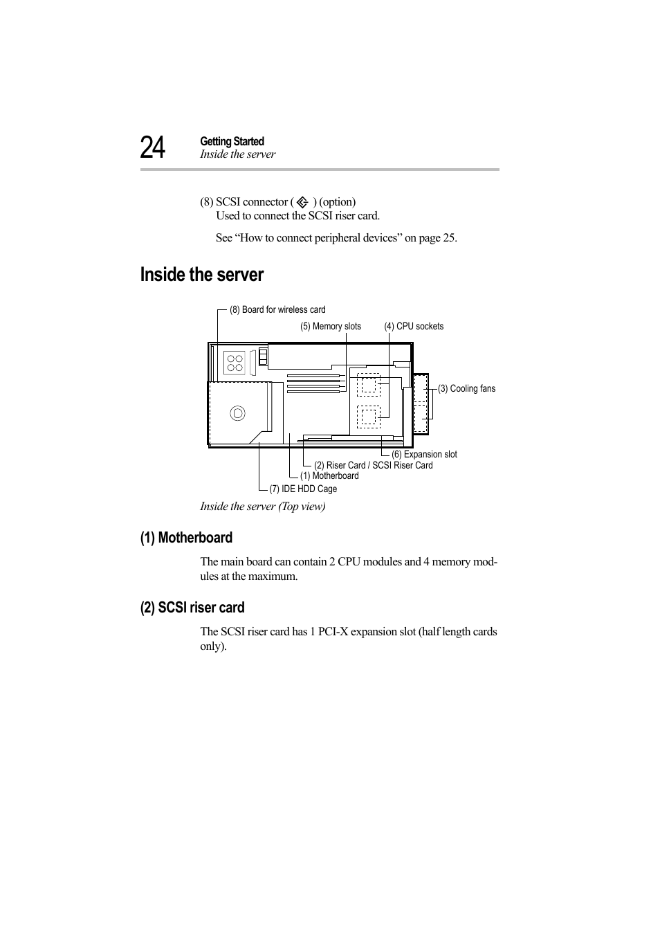 Inside the server, Inside the server (top view), 1) motherboard | 2) scsi riser card, 1) motherboard (2) scsi riser card | Toshiba Magnia Z500 User Manual | Page 43 / 242