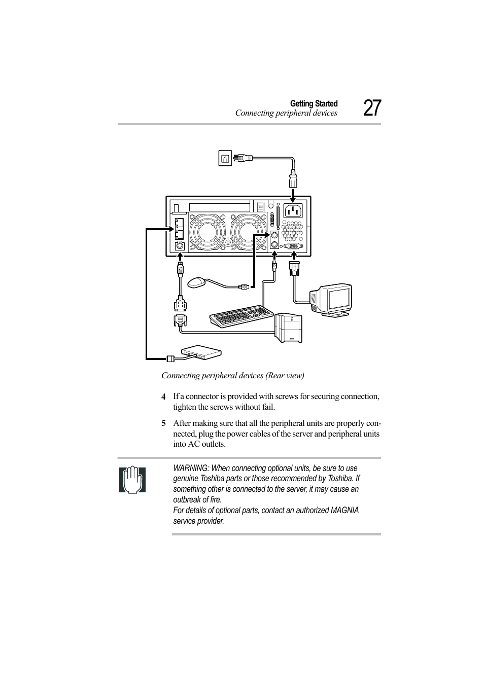 Connecting peripheral devices (rear view) | Toshiba Magnia Z500 User Manual | Page 46 / 242