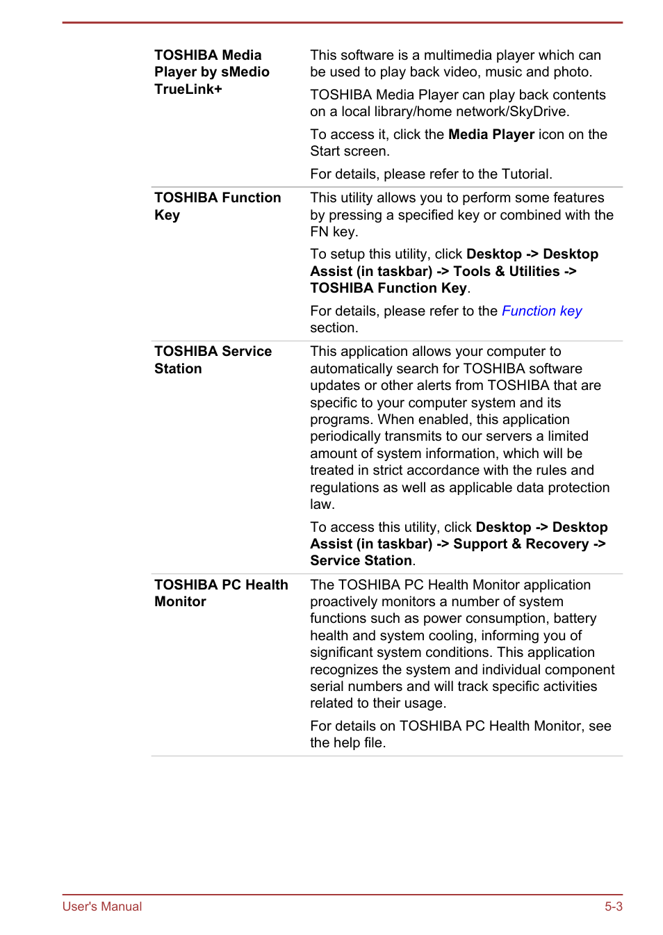 Toshiba Satellite P850 User Manual | Page 124 / 165