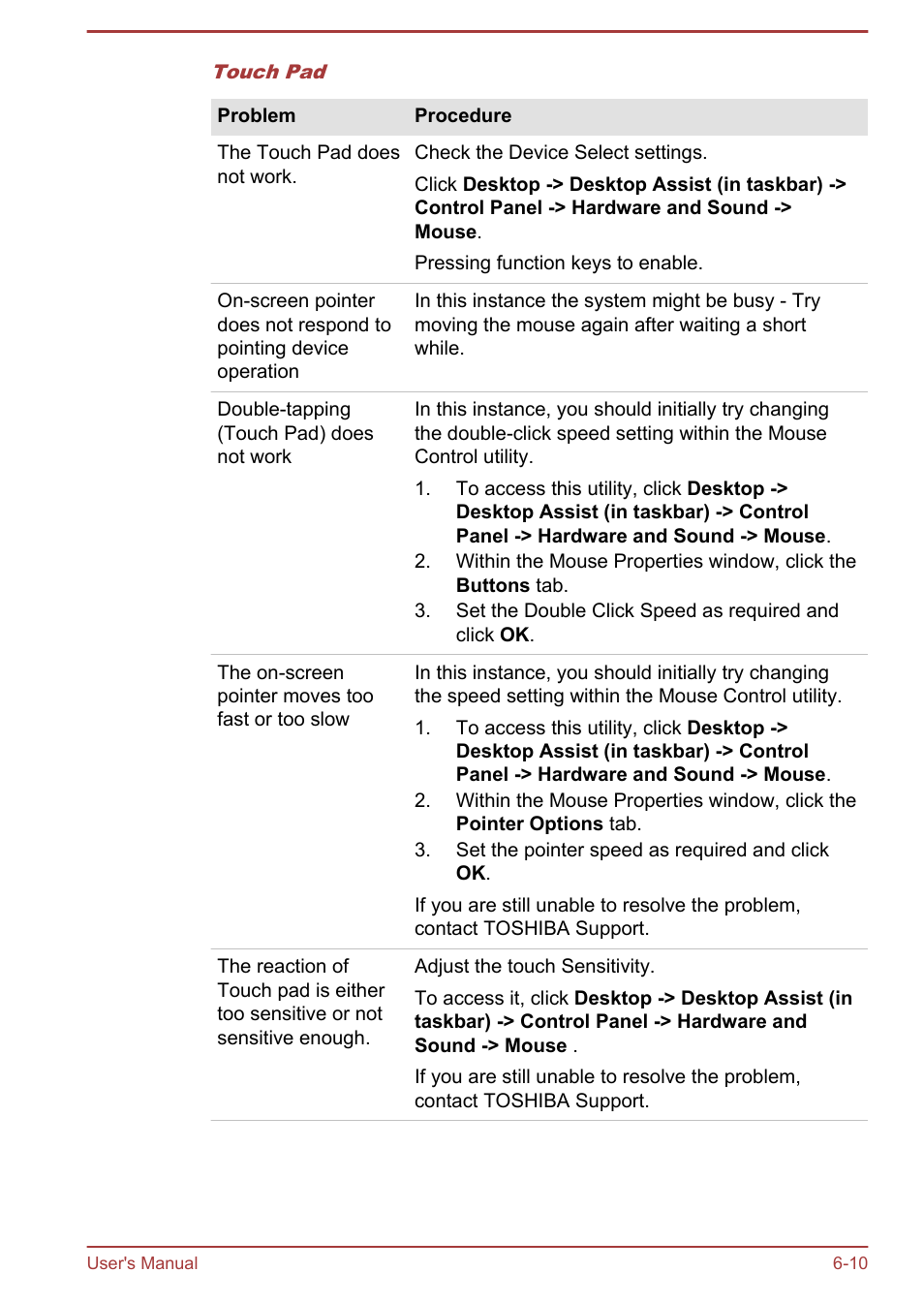 Toshiba Satellite P850 User Manual | Page 155 / 165