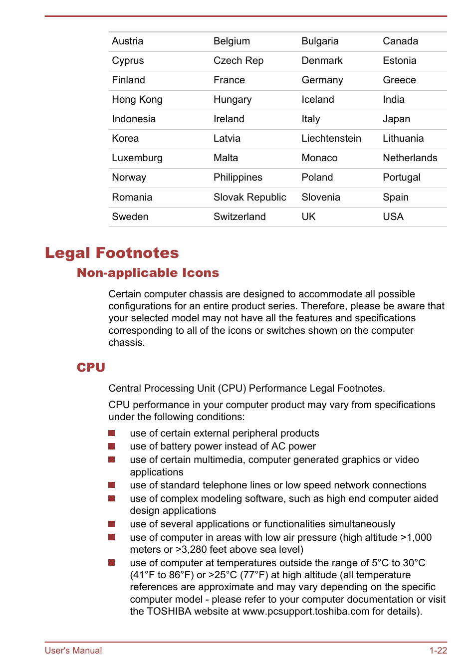 Legal footnotes, Non-applicable icons, Legal footnotes -22 | Toshiba Satellite P850 User Manual | Page 26 / 165