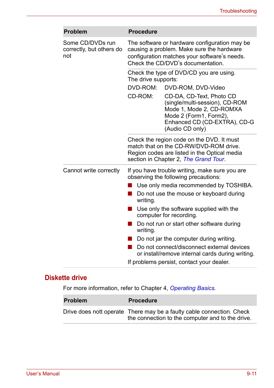 Diskette drive | Toshiba Tecra A7 User Manual | Page 141 / 186