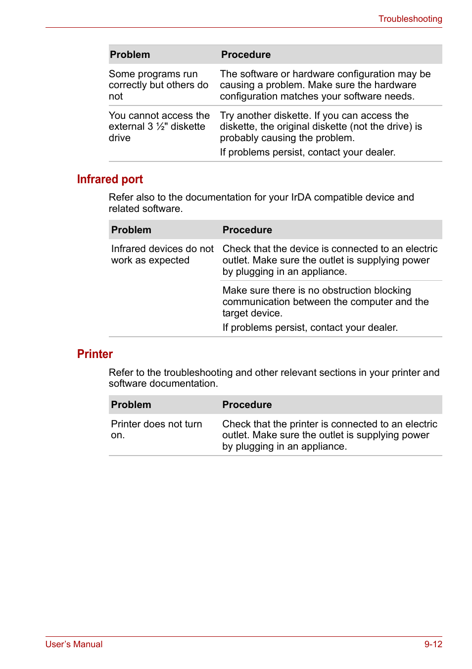 Infrared port, Printer | Toshiba Tecra A7 User Manual | Page 142 / 186