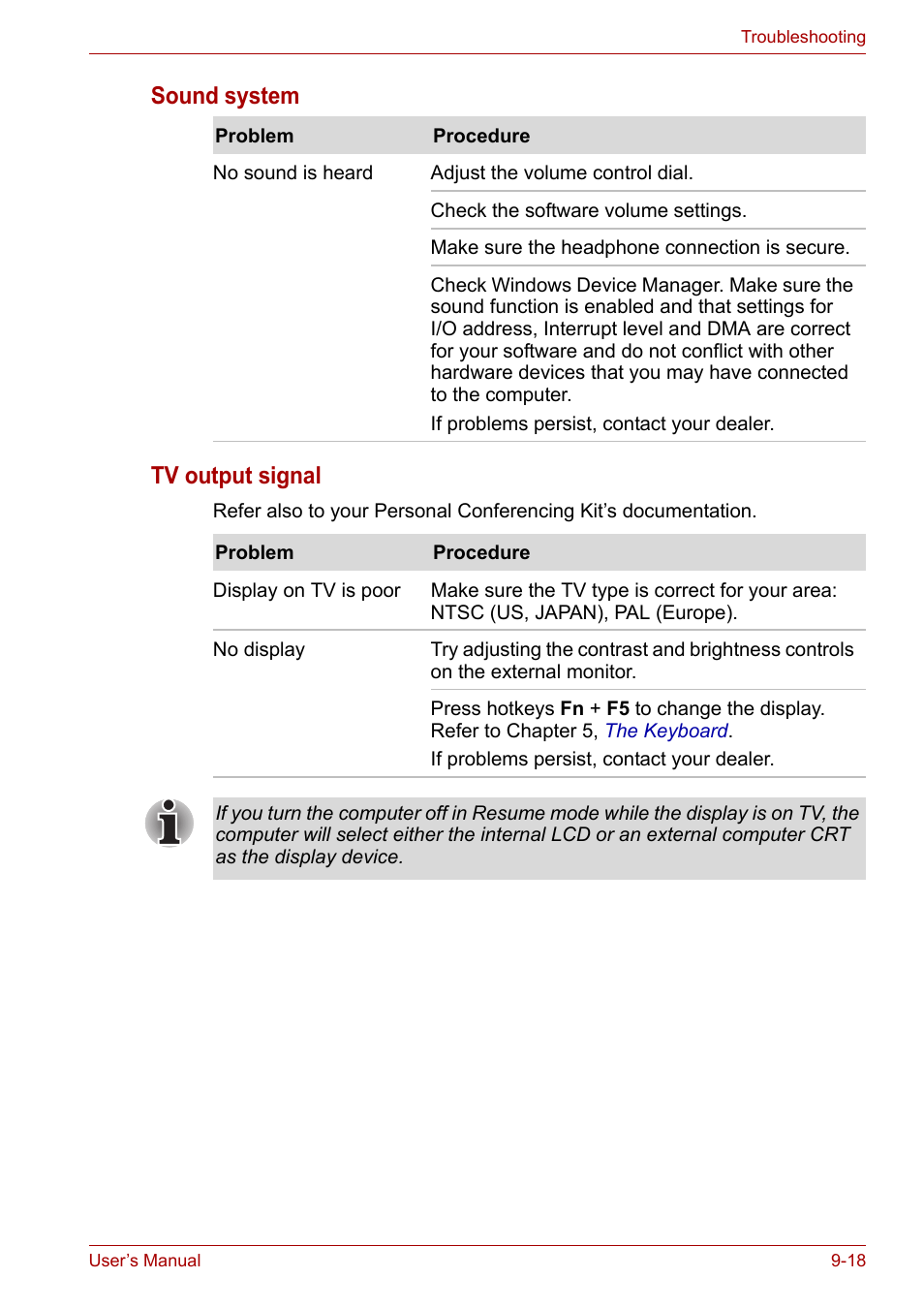 Sound system tv output signal | Toshiba Tecra A7 User Manual | Page 148 / 186