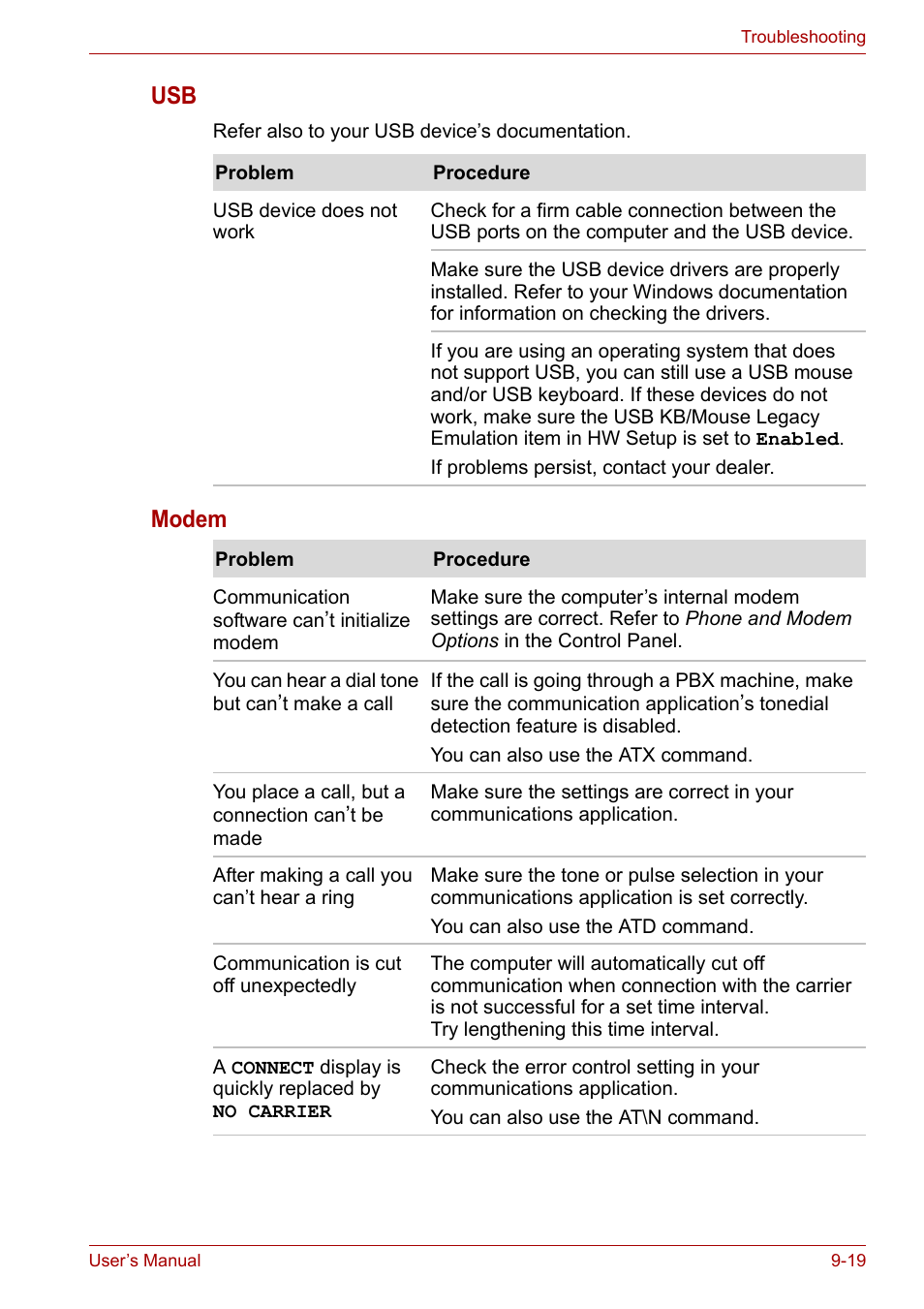 Modem | Toshiba Tecra A7 User Manual | Page 149 / 186