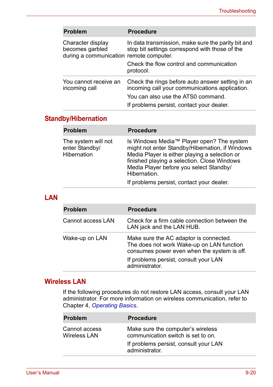 Standby/hibernation lan wireless lan | Toshiba Tecra A7 User Manual | Page 150 / 186