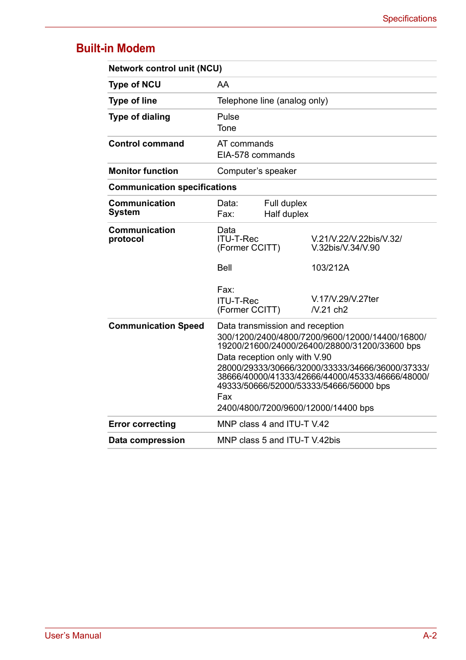 Built-in modem | Toshiba Tecra A7 User Manual | Page 158 / 186