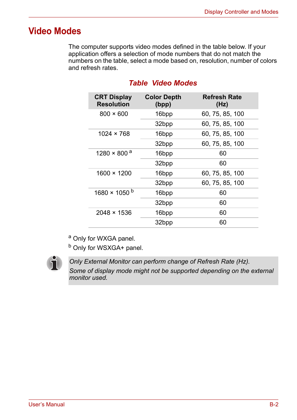 Video modes | Toshiba Tecra A7 User Manual | Page 160 / 186