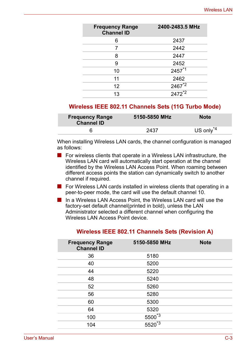 Toshiba Tecra A7 User Manual | Page 163 / 186