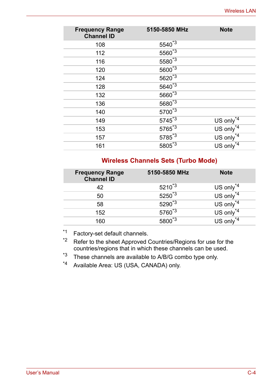 Toshiba Tecra A7 User Manual | Page 164 / 186