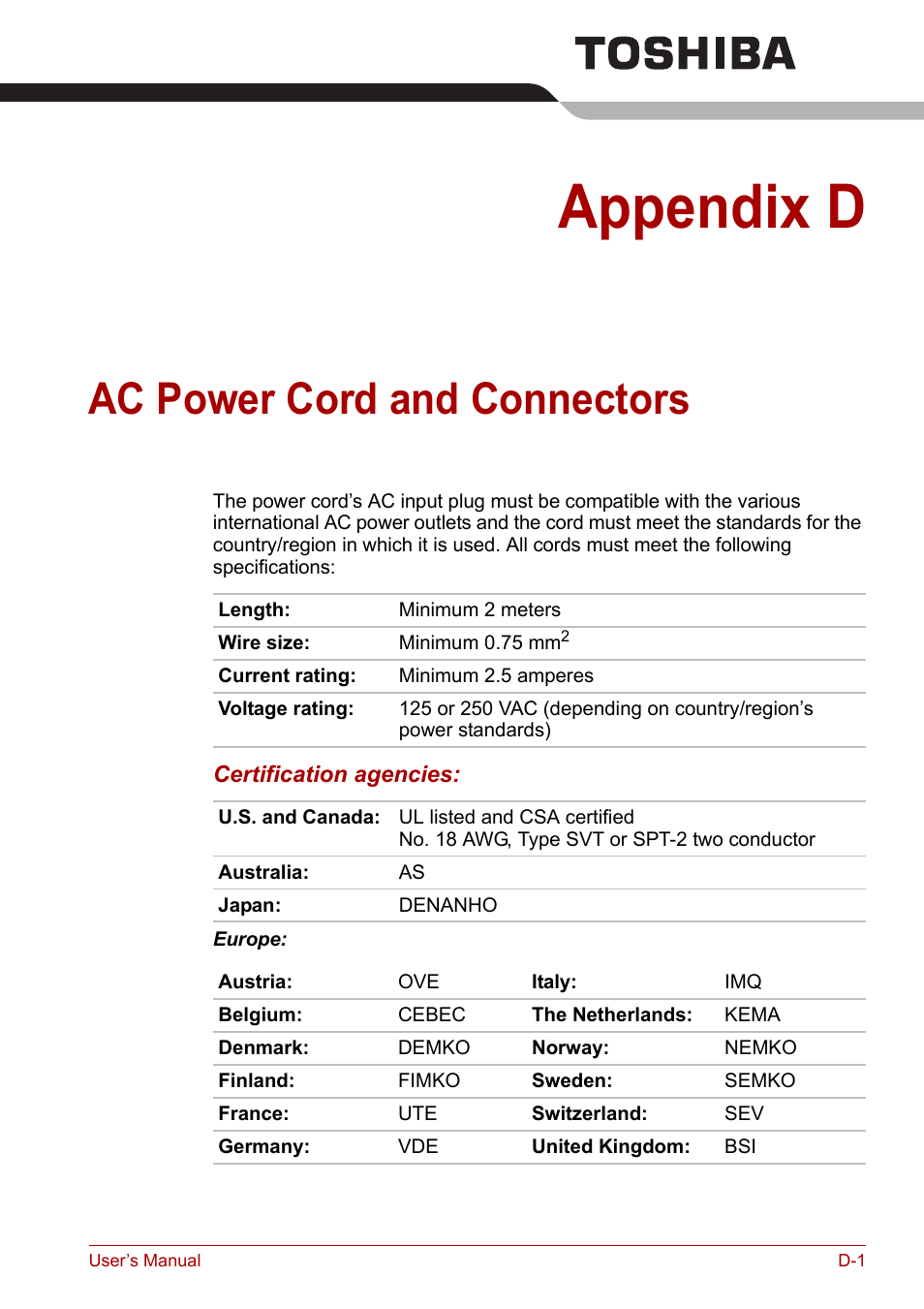 Appendix d: ac power cord and connectors, Appendix d, Ac power cord and connectors | Toshiba Tecra A7 User Manual | Page 165 / 186